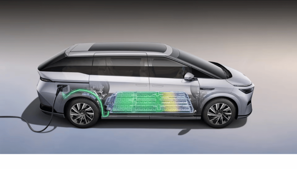 mobil listrik premium